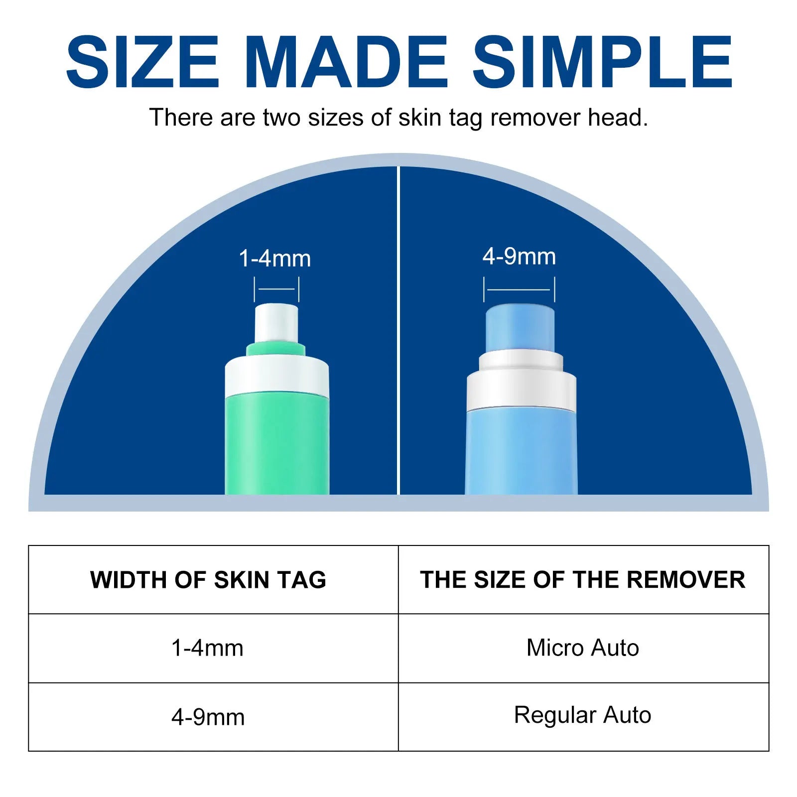 Skin Tags Remover Auto Skin Tags Removal Kit Wart Removal With 30 Small And Large Skin Tags Bands For 1-9mm Groins Small Warts