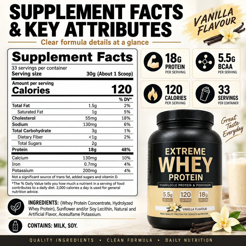 Whey Protein Powder 18g Protein 5.5g BCAA Vanilla Post-Workout Muscle Recovery & Growth Support 120 Cal 33 Servings Gym Fitness