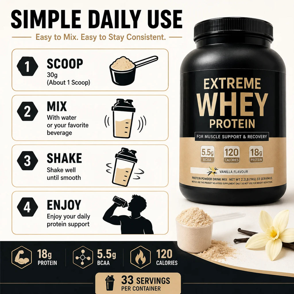 Whey Protein Powder 18g Protein 5.5g BCAA Vanilla Post-Workout Muscle Recovery & Growth Support 120 Cal 33 Servings Gym Fitness