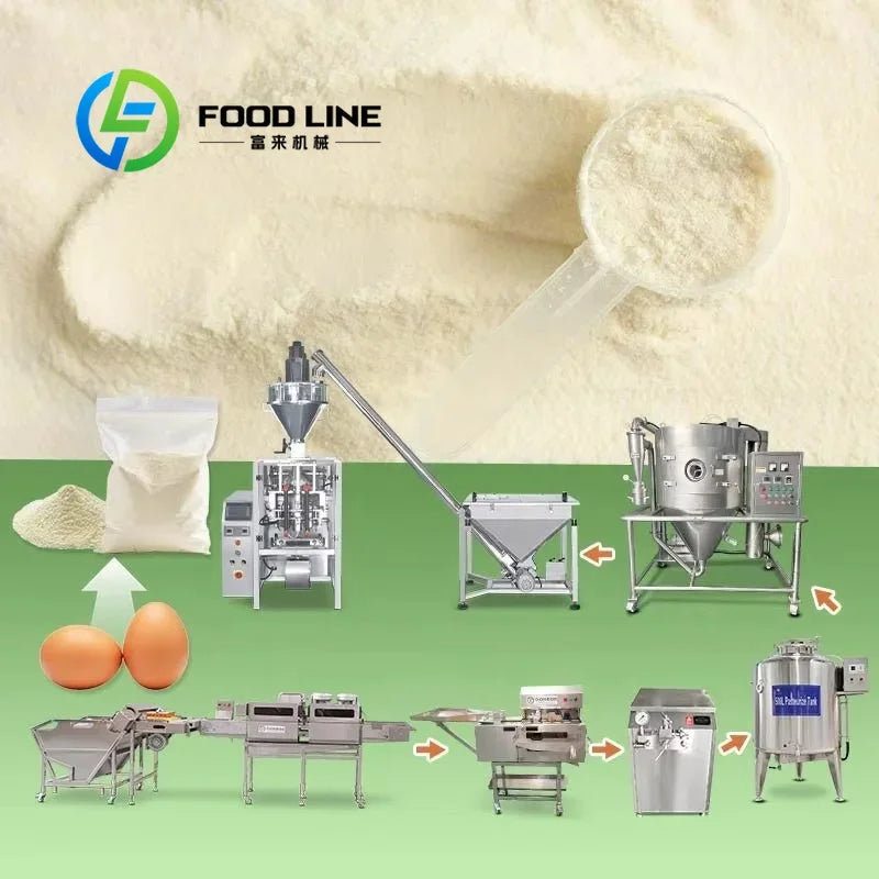 Powdered Egg Dried Powder Dryer Processing Line for Whey Protein Making Manufacturing Machine Customize