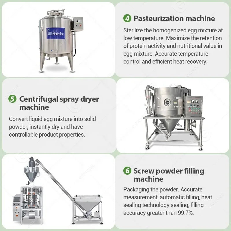 Powdered Egg Dried Powder Dryer Processing Line for Whey Protein Making Manufacturing Machine Customize