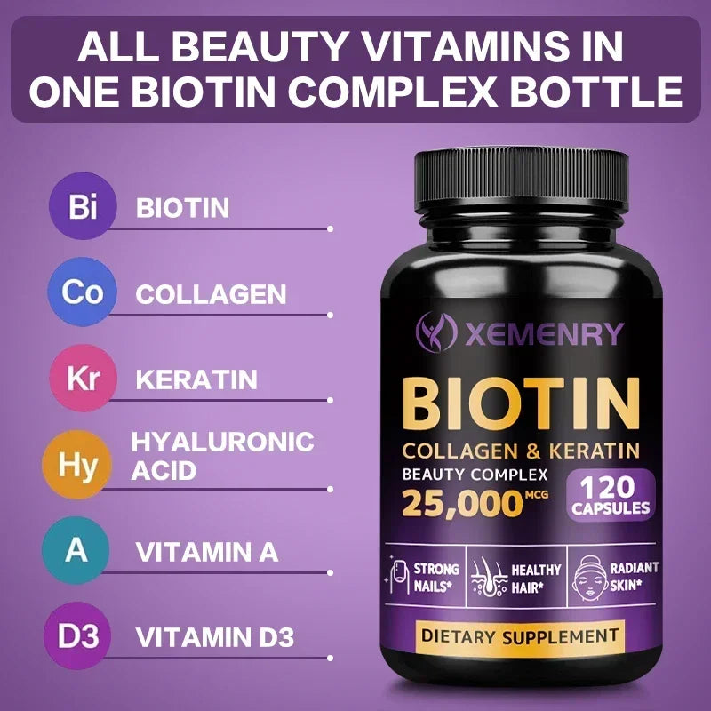 Biotin - Nail, Hair and Skin Health Support, Skin Texture Improvement, Anti-agingSupplements